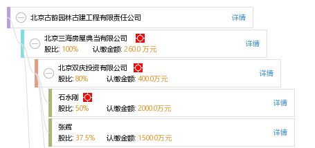 北京古韻園林古建工程有限責(zé)任公司